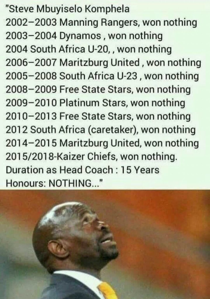 lungeloshamase's tweet photo. @YesWeCrann And how long it took Komphela to win something? https://t.co/vzEnRQEQdu
