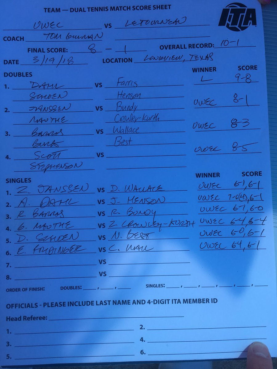TennisUwec's tweet photo. Scores from the men’s 8-1 win over LeTourneau #gogolds https://t.co/BJiPAVR0aa
