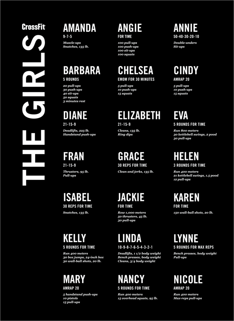 gainsquest's tweet photo. If you liked Diane, you'll love her friends.

➞ https://t.co/hTyMGjdM3G by #CrossFitGames via @c0nvey https://t.co/fXVzGAdLBh