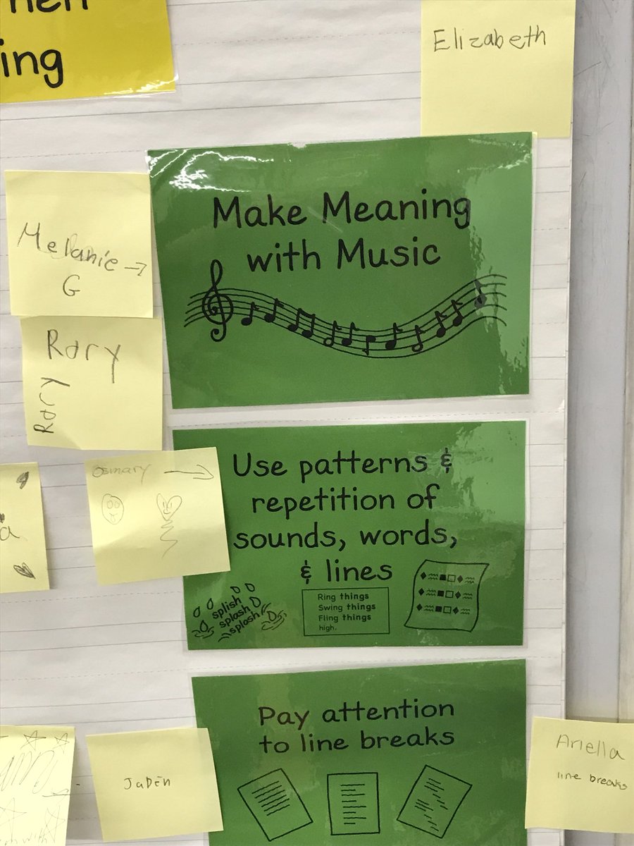 We determined what poetic skills we are strong in with Ms. Keyser today! #tcrwp #76learns 🖊📝