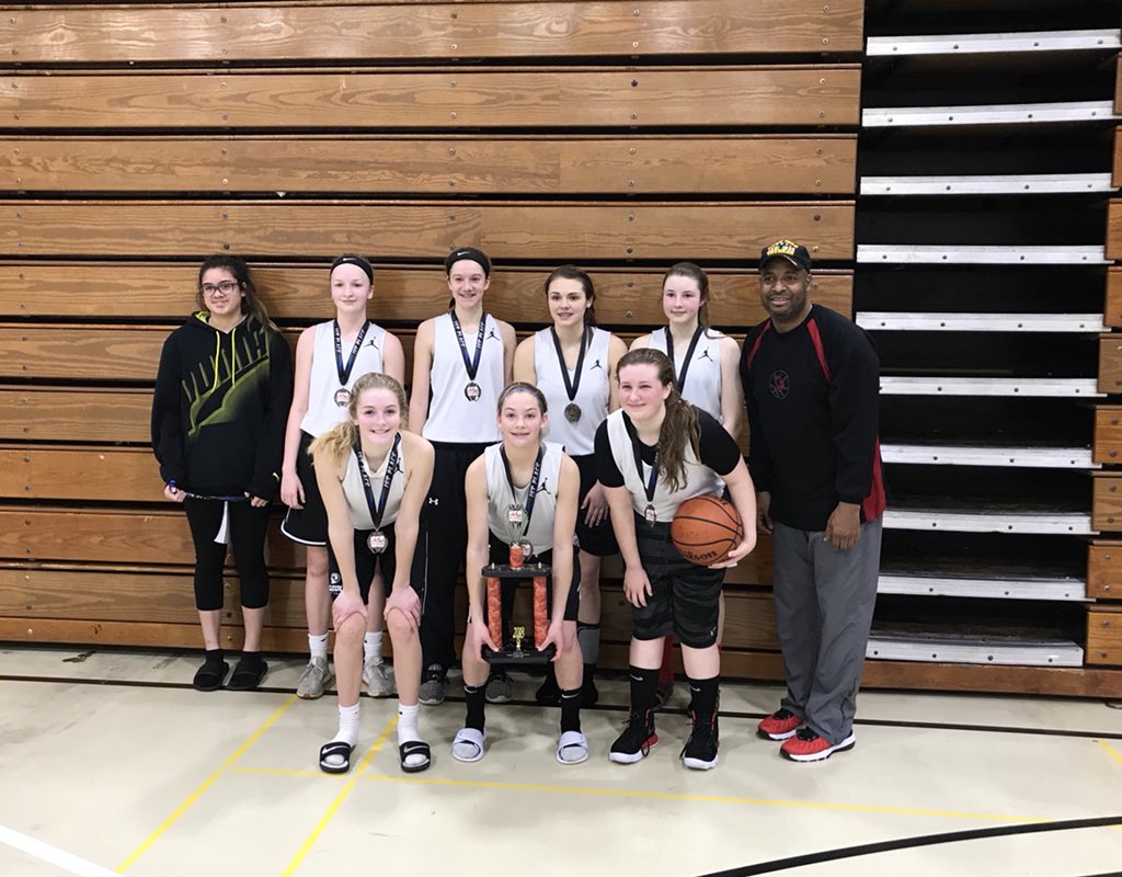 KC ThunderCats (KC_ThunderCats) Twitter