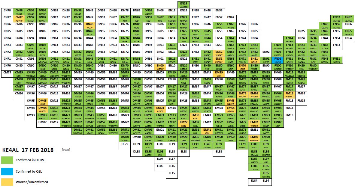 free rare earths and actinides in high