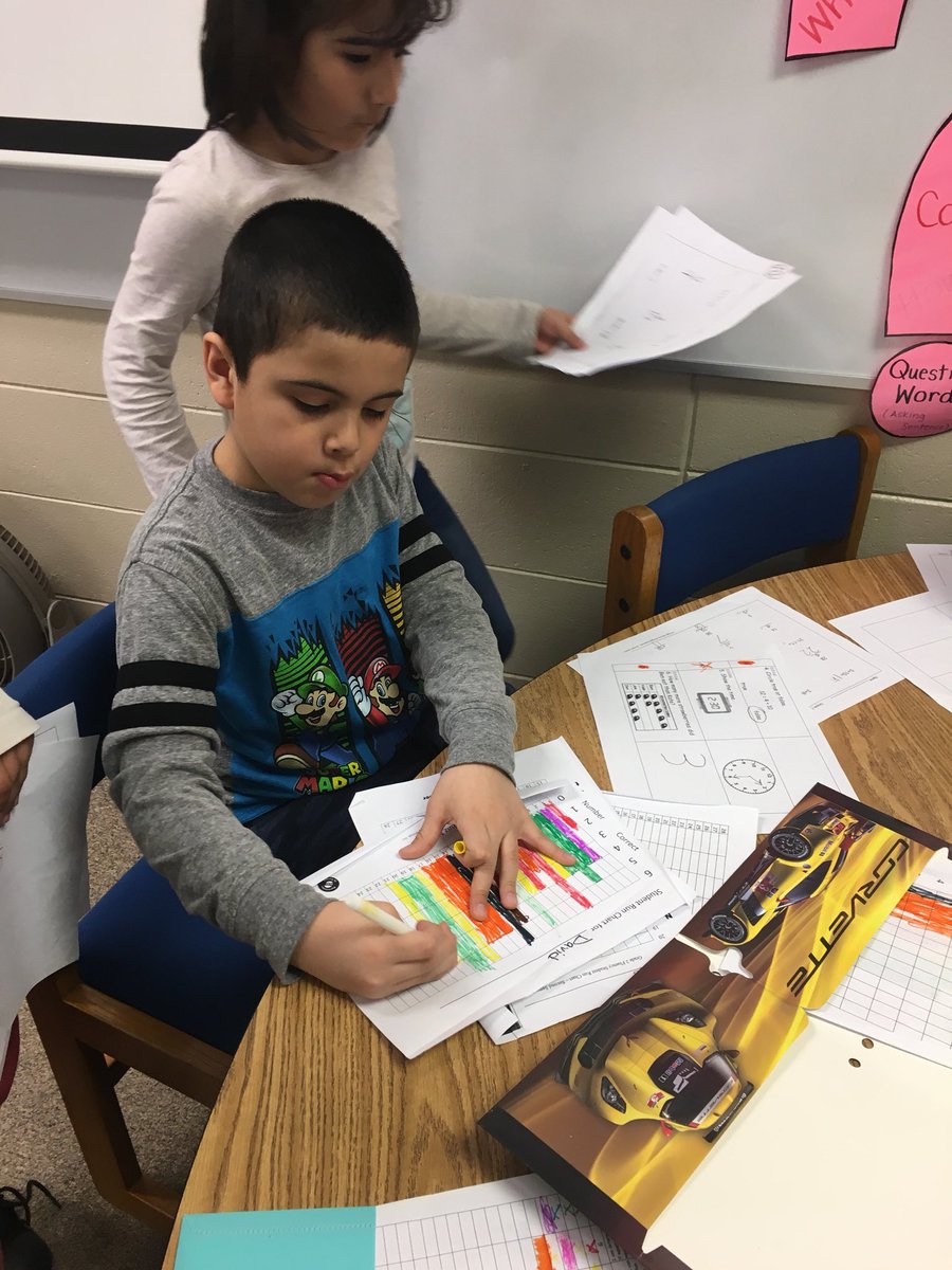 Harney Elementary tweet media