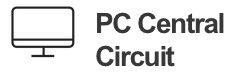 PC Central Circuit tweet media