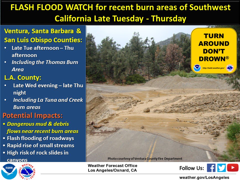 flash flood watch march 20 - 22, 2018