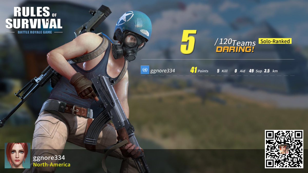 supreme_manny's tweet photo. sooo close i hate campers XD #RulesofSurvival https://t.co/Km3oCWUBSI