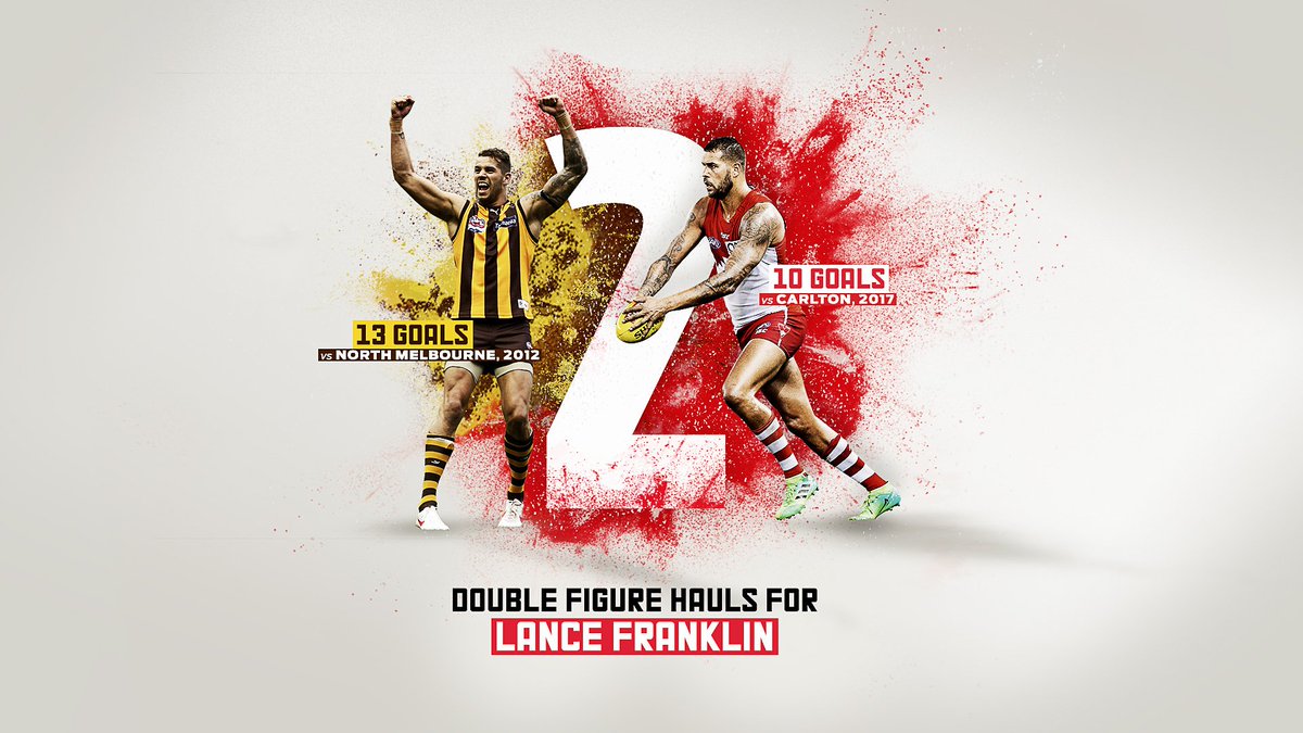 Two sleeps until round one 😍