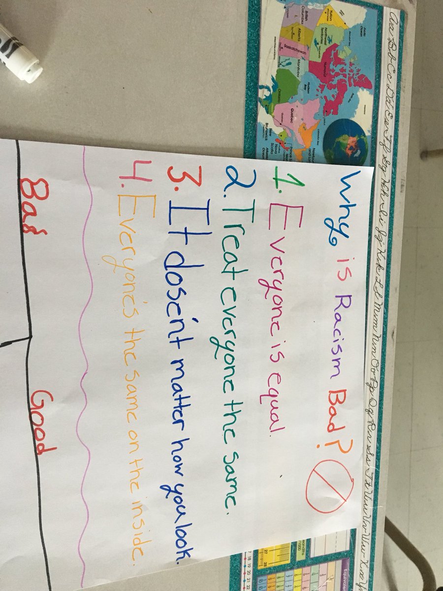 msbtanner's tweet photo. Talking a stand on Racism by creating posters. @DrJCWickwireAca  @SouthShoreRSB https://t.co/2UAmfpPBBy