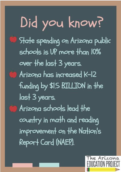 azedproject's tweet image. #AZedproject #GoodNewsAZschools
