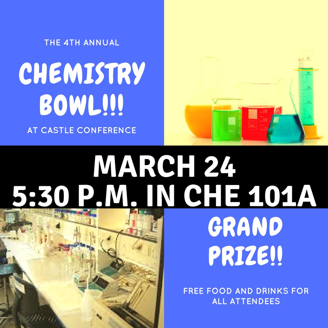 Don't forget you have plans Saturday to win $100!!!

Find out more:
goo.gl/vWDtVw

#USF