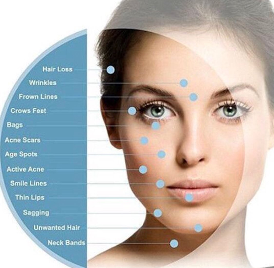 Adriana Rodriguez Education and Skin Care Center (adriana_skin) Twitter