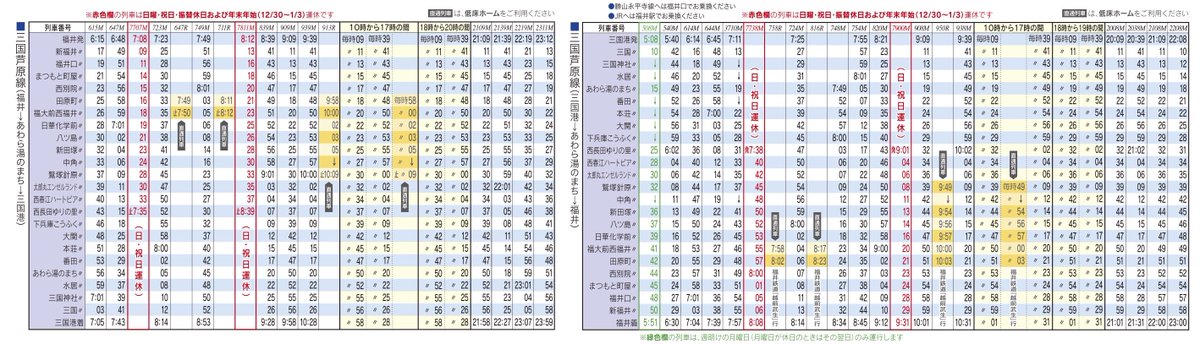 列車運行表　鉄道ダイヤ　昭和りレトロ 列車運行表 鉄道ダイヤ 昭和りレトロ 列車運行表 鉄道ダイヤ 昭和り