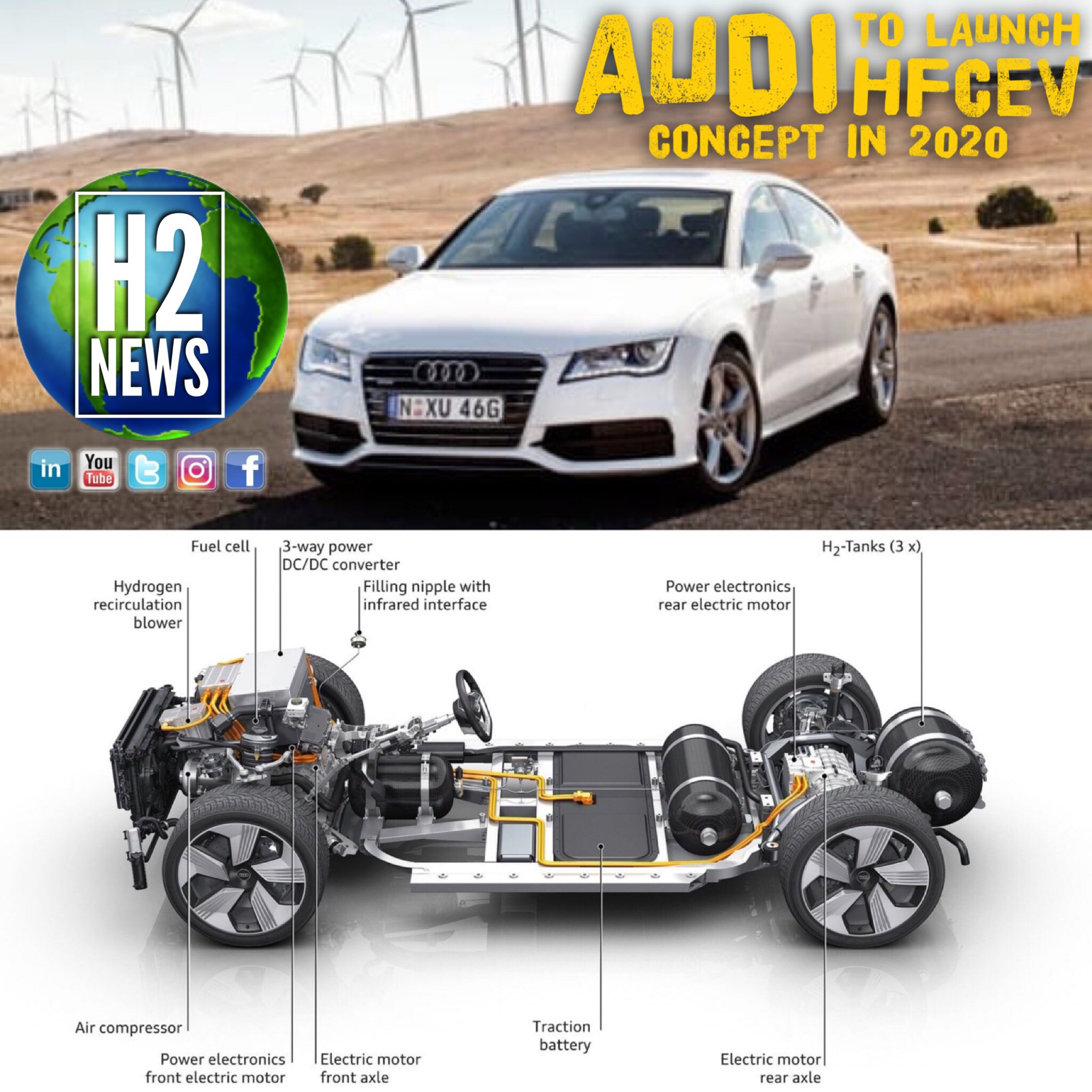 Volkswagen cheap fuel cell