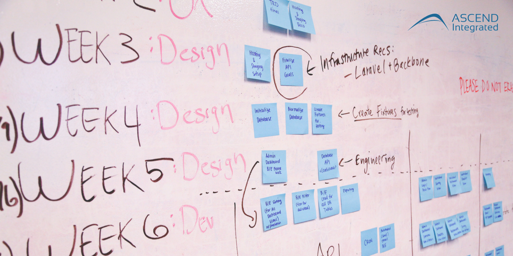 Ascend_Inc's tweet photo. Hey you! Join us this Thursday (22nd) at 11AM ET for our #Atlassian #Webinar! We'll cover #Agile principals, security audits, and much, much more! Click the link to register today!  https://t.co/WoovkskkKu https://t.co/2ls6DQ7Fvt