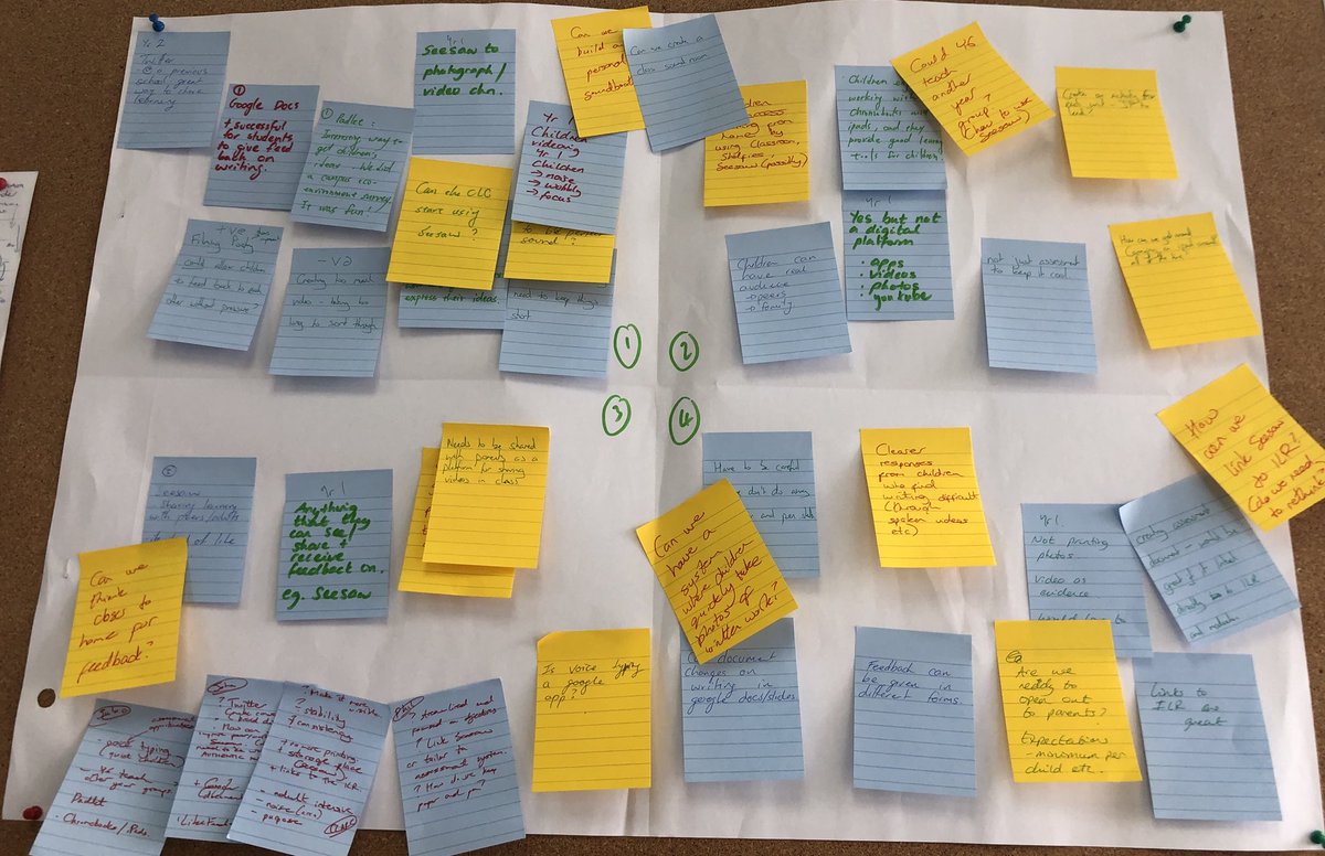 Thomas Mullins (@mrtmullins) on Twitter photo #designthinking used from <a href="/IdeacreationNZ/">Chris Jansen</a> to review use of digital platforms inc <a href="/Seesaw/">Seesaw</a> <a href="/padlet/">Padlet</a> #GoogleClassroom for #assessment and #learning with <a href="/JohnPreston84/">John Preston</a> and fab staff at TES to inform @rethinkingnum @rethinkinglit presentation. Discussing how we can progress! 😃 #designthinking used from <a href="/IdeacreationNZ/">Chris Jansen</a> to review use of digital platforms inc <a href="/Seesaw/">Seesaw</a> <a href="/padlet/">Padlet</a> #GoogleClassroom for #assessment and #learning with <a href="/JohnPreston84/">John Preston</a> and fab staff at TES to inform @rethinkingnum @rethinkinglit presentation. Discussing how we can progress! 😃