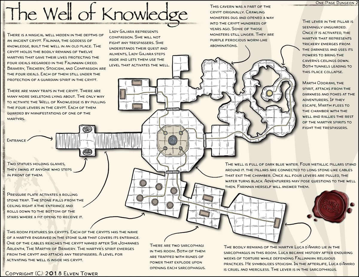 book design methods