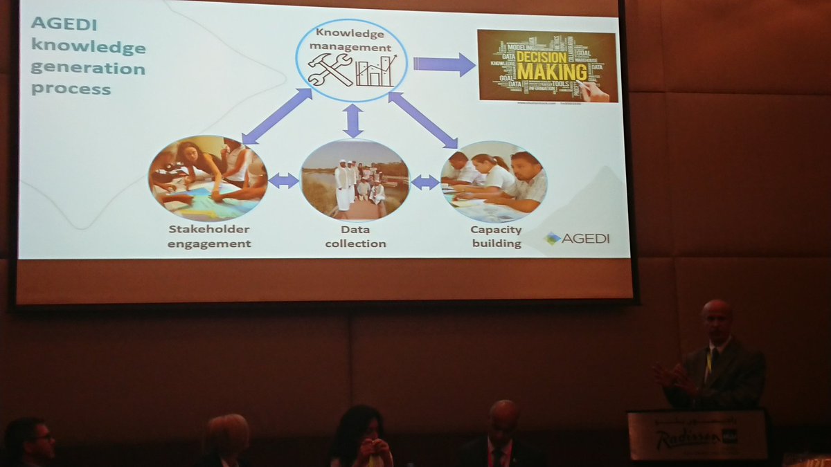 mariluomi's tweet photo. Bill Dougherty of @AGEDITweets presents lessons from the initiative's amazing work on climate change vulnerability assessments over the past five years. #GANforum https://t.co/wCRHS0JJPA