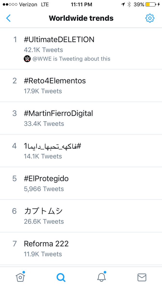 MATTHARDYBRAND's tweet image. Tonight was much more than just a professional victory on #RAW for me..

It was an ENORMOUS PERSONAL VICTORY.

I couldn't have done it without YOU, my LOYAL #WOKENWarriors..

#UltimateDELETION has been the #1 WORLDWIDE TREND for OVAH an hour now..

Thank you.
Gracias.
Merci.