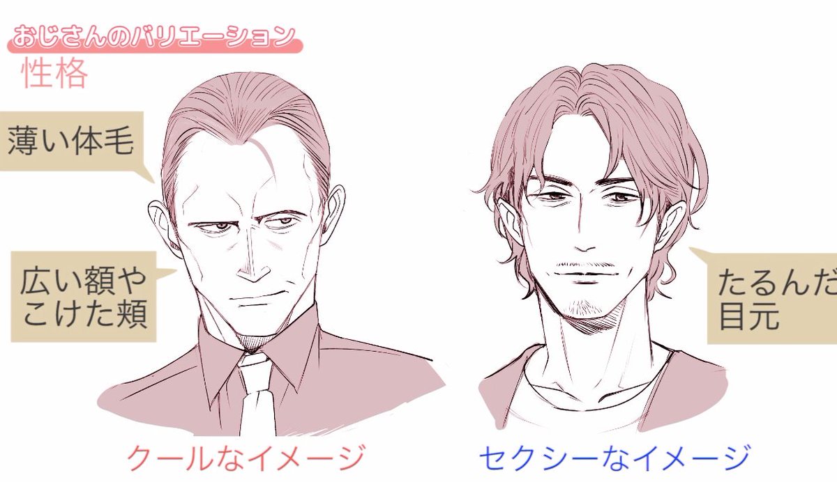 お絵かき講座パルミー Auf Twitter 魅力的なおじさんの描き方講座 を先週公開しました 雰囲気のあるかっこいいおじさまの描き方 描くコツをぜひ見てみてくださいね O W O T Co 4jukpsjkmc Clip Celsys お絵かき講座パルミー Auf Twitter 魅力的なおじさんの描き方講座 を先週公開しました 雰囲気のあるかっこいいおじさまの描き方 描くコツをぜひ見てみてくださいね O W O T Co 4jukpsjkmc Clip Celsys