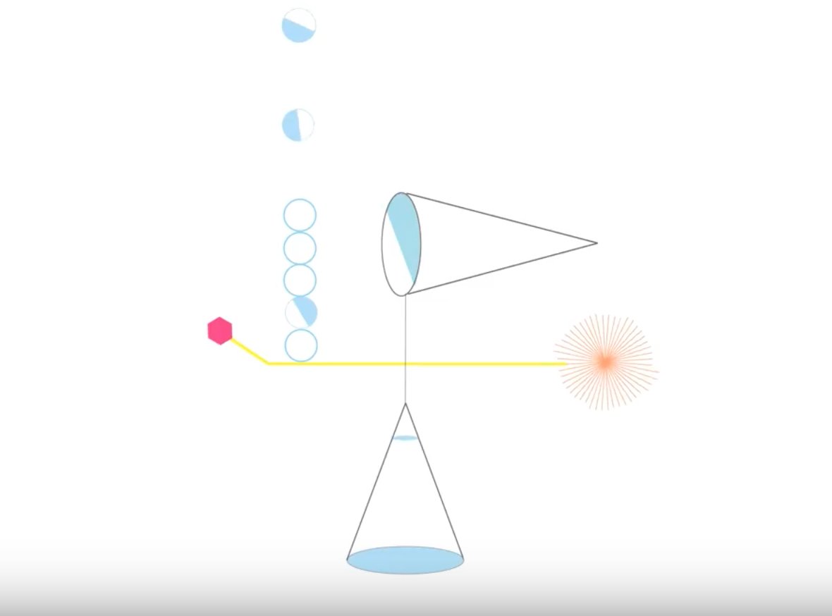 明日21日いよいよ新しいアルバム「heart beart」リリースです!
リリースに併せて、アルバム中楽曲「baby don’t cry」の映像が公開されます。アーティストの藤田道子さんが「baby don’t cry」のためにアニメーションを作って下さいました。<a href="/michikofujita/">藤田道子   michikofujita</a> #michikofujita #扇谷一穂 #heartbeat