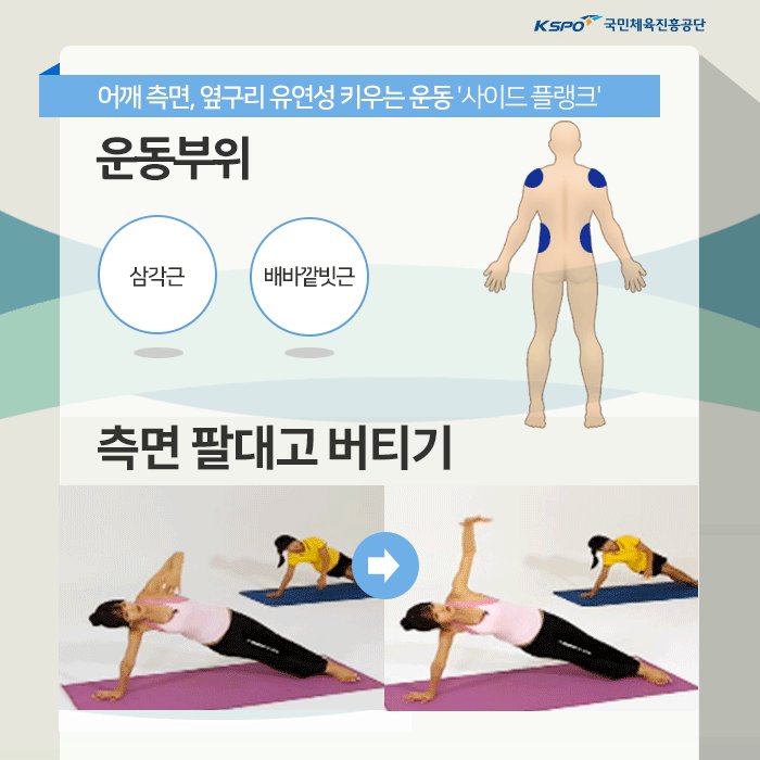 KSPO_tw's tweet image. 어깨나 옆구리 유연성, 
사이드 플랭크(Side Plank) 운동이면 문제 없어요 :D

#국민체력100 #국민체육진흥공단 #건강 #운동 
#사이드플랭크 #측면팔대고버티기