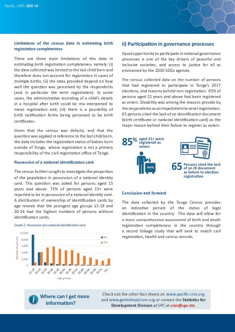 Measuring #SDG 16.9 (Legal Identity) in the Kingdom of Tonga: What does the census say? sdd.spc.int/en/news/latest… <a href="/tonga_stats/">Tonga Statistics</a>  <a href="/Pacific_CRVS/">Pacific CRVS</a>  #PRISMStats  <a href="/WHOWPRO/">World Health Organization (WHO) Western Pacific</a>  <a href="/UNICEFPacific/">UNICEF Pacific</a>  <a href="/UNFPAPacific/">UNFPA in the Pacific</a>  <a href="/PHINNetwork/">PHIN</a>  <a href="/UNESCAP_Pacific/">UNESCAP Pacific</a>  <a href="/FNUFiji/">Fiji National University</a> <a href="/ABSStats/">Australian Bureau of Statistics</a>