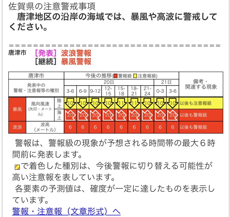 とある唐津海上技術学校生 唐海 Avuppqvfmcppkhw Twitter