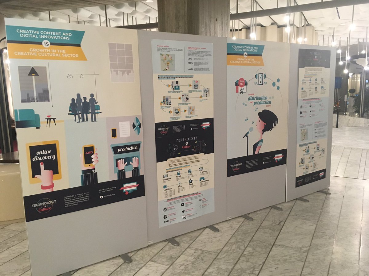 TechisCulture's tweet photo. Missed our exhibition in Strasbourg last week? You can still check out our #techisculture study online at https://t.co/C0x8W6njSG https://t.co/rCUXitALW0