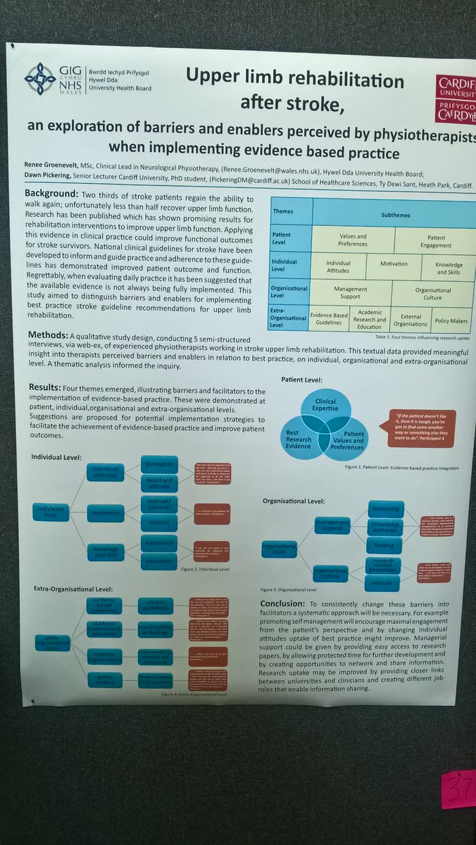 Wales ACPIN tweet media