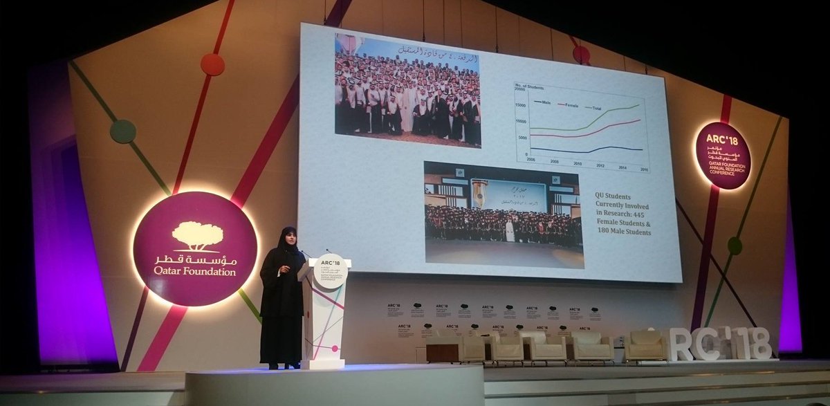 Qatar Foundation Annual Research "ARC’18"
Day 2 - Tuesday, 20 March
Speaker, Professor Mariam A. Al-Maadeed
Vice President, Research &amp; Graduate Studies, Qatar University
