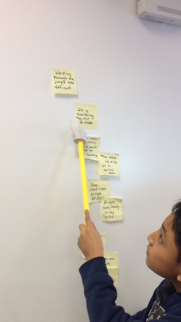 Creating a power thinking outline to determine main idea and supporting details.  "It's difficult to walk in the jungle on the way to Mt. Everest for many reasons."