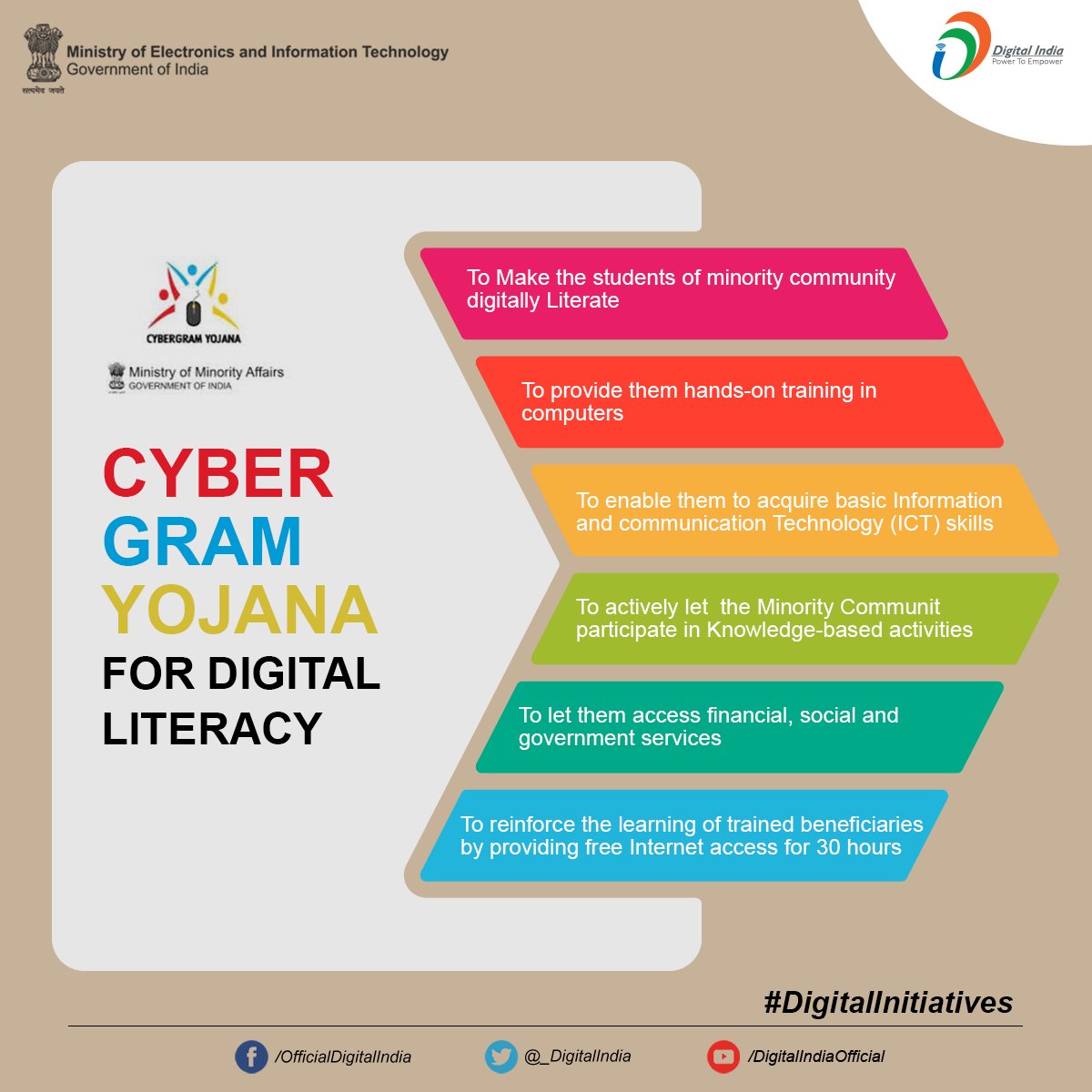 _DigitalIndia's tweet photo. #DigitalInitiatives | #CyberGramProject for Digital Literacy of Minority Communities has been launched to provide basic Information and Communication Technology skills through Common Services Centers.
#DigitalIndia #TechForNewIndia https://t.co/7BvLZ8BYvA