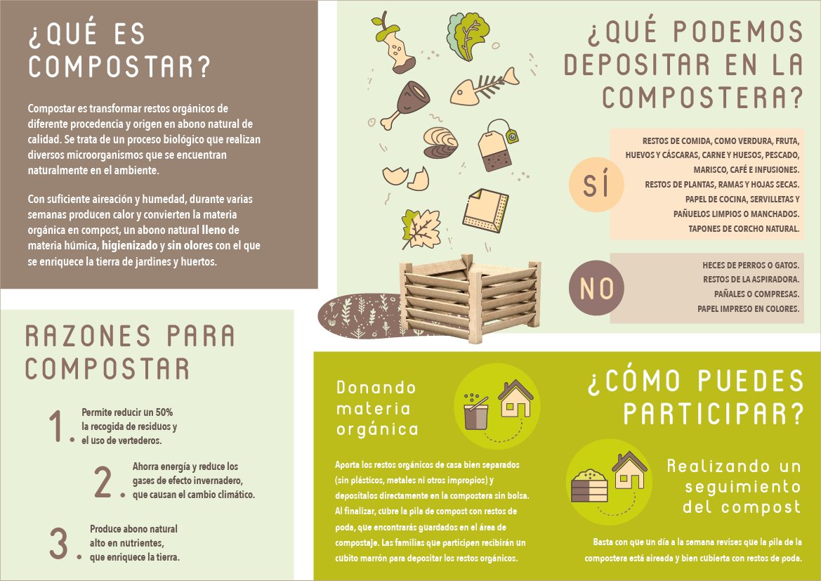 cpseveroochoa's tweet photo. ¿Sabes lo qué es el compostaje? Está en nuestra mano el cuidar nuestro planeta hoy para que nuestr@s hij@s lo hereden el día de mañana. Los recursos no son infinitos y el espacio tampoco. No les dejes un mundo lleno de basura. #EscuelasSostenibles https://t.co/rQgGETxKfY