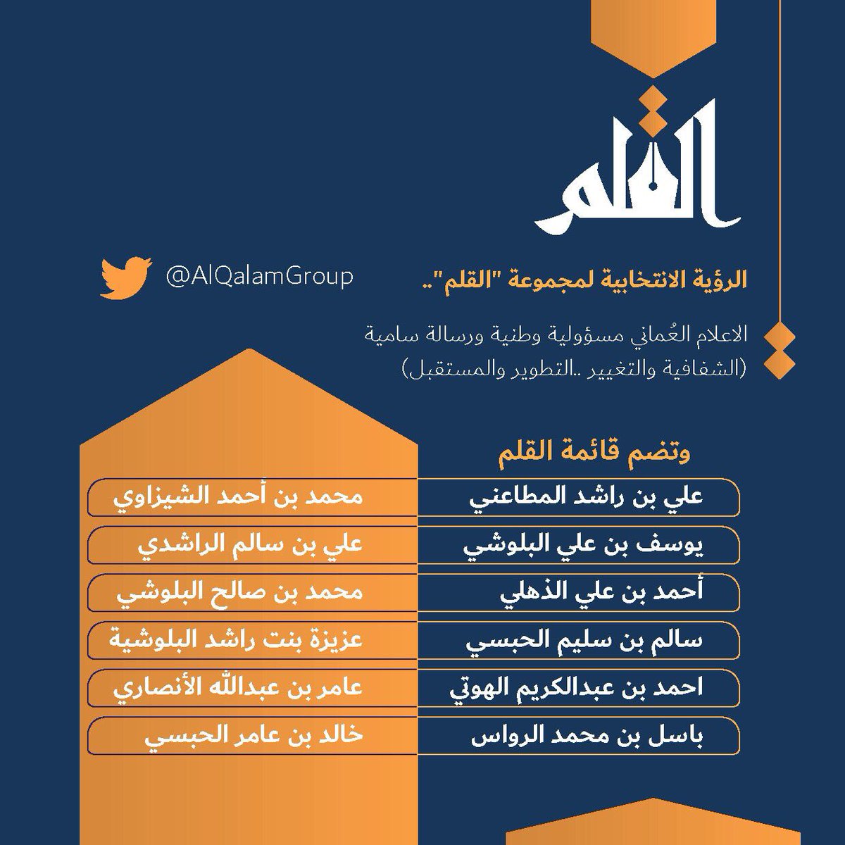 AlQalamGroup's tweet photo. قائمة القلم تشكر كل من حضر المؤتمر الصحفي للإعلان عن برنامجها الصحفي ومن تواصل هاتفيا وتابع نشاط المؤتمر الصحفي عبر وسائل التواصل الإجتماعي https://t.co/xMiolk2oMm
