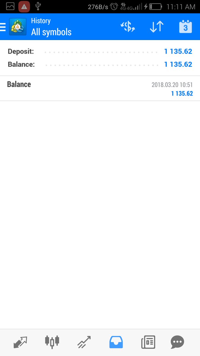 BrokeForex's tweet photo. The calm before the storm. This small account will be traded in public. https://t.co/OV5Lch55sd