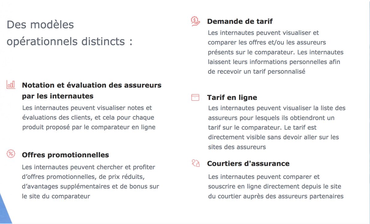 ArnaudPer1's tweet image. Quelle position adopter face aux comparateurs...quels sont les différents business modèles? Décryptage d'@axysconsultants sur le sujet 🔎
#assurance #distribution #comparateurs #Digital #TransfoNum