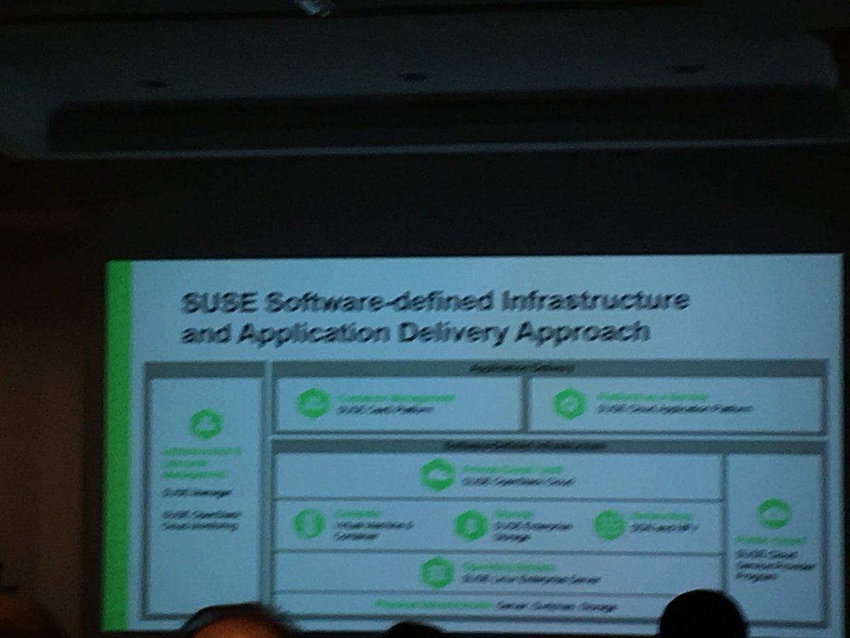 impresacity's tweet image. #SuseExpertDays2018 Per @SUSE_Italia l’infrastruttura è #softwaredefined x dare agilità ed elasticità. In ambito #ApplicationDelivery #SUSECaaSPlatform gestisce e orchestra microservizi e #conteiners