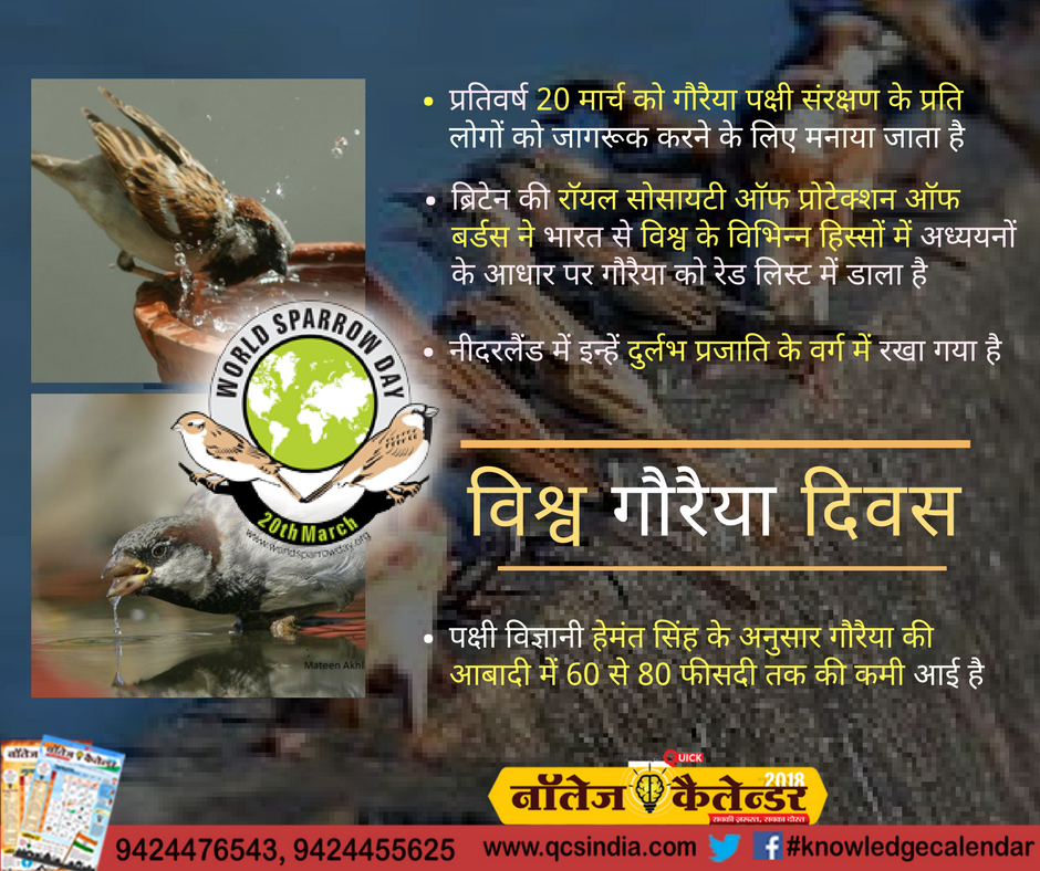 infoeducomu's tweet photo. #worldgauraiyaday #20march #indianwriter #knowledgecalendar #padho_sikho_badho #newindia https://t.co/oG8vh1wXVM