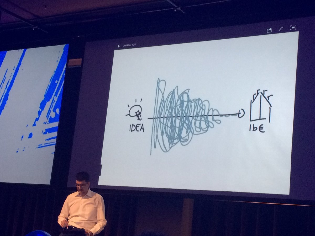 tiina_lindberg's tweet image. Business plan is the best way to maximize your failure. @strategyzer #leanstartupAMS