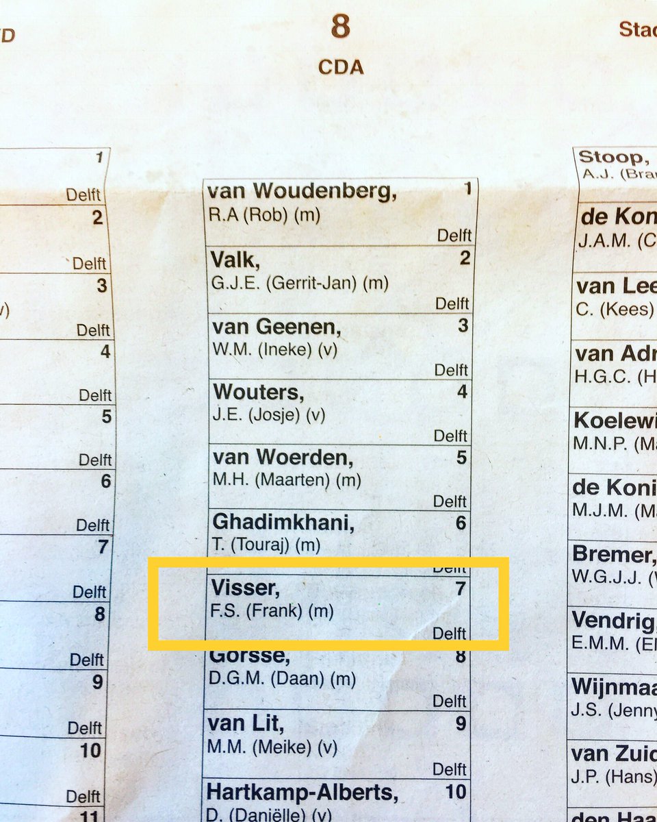 Stemmen is meebepalen hoe de toekomst eruitziet. Die gelegenheid hebben we morgen opnieuw. In #Delft kan dat bijvoorbeeld op nr. 7 van lijst 8. Als #CDA’er in de Prinsenstad ga ik voor: 

👉 Een eerlijke woningmarkt.
👉 Een socialer schuldbeleid
👉 Verlagen van financiële lasten