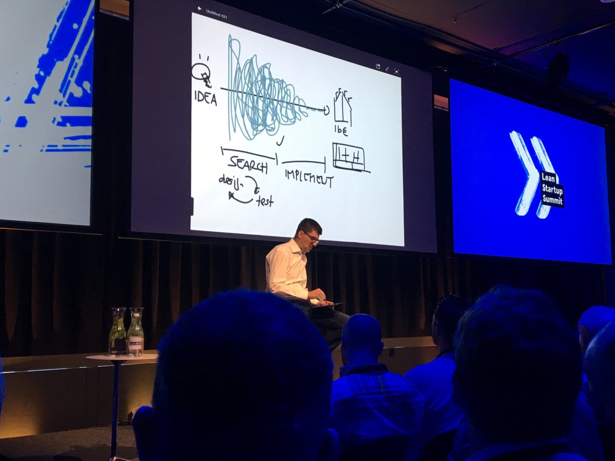 pvdpoll's tweet photo. At the #leanstartupAMS @AlexOsterwalder setting the scene @strategiemakers https://t.co/EZrefMoyr9
