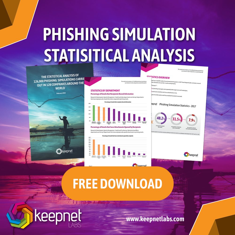2017 #Phishing #Simulation Trends Report. See vulnerable departments of industries goo.gl/GHh2vR