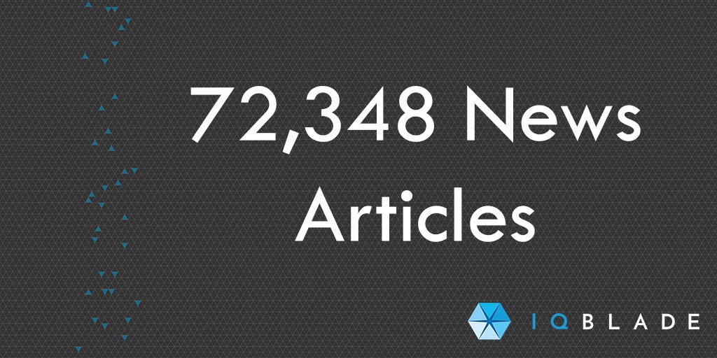 iqblade's tweet photo. Since we introduced the feature we have analysed and entity mapped 72,348 news articles...
We can help you quickly access and understand relevant news about your customers and competitors.
#IQBlade #beintheknow #stepahead
Find out more https://t.co/e2AumwCtYP https://t.co/UXYIAAVldV