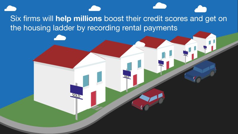 hmtreasury's tweet photo. Congratulations to the six fantastic firms that won our Rent Recognition Challenge to get more people to realise their dream of home ownership.

👉 https://t.co/rhz53yXY21 https://t.co/dLhF8EwyCW