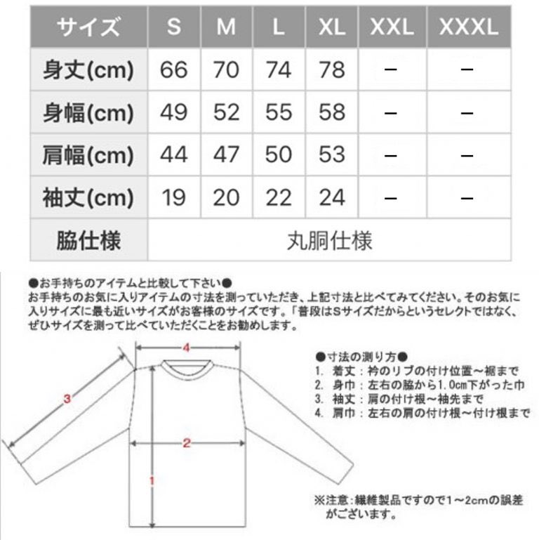 劇中で、楽人が着ている ”Fuck The Title” Tシャツ入荷しました