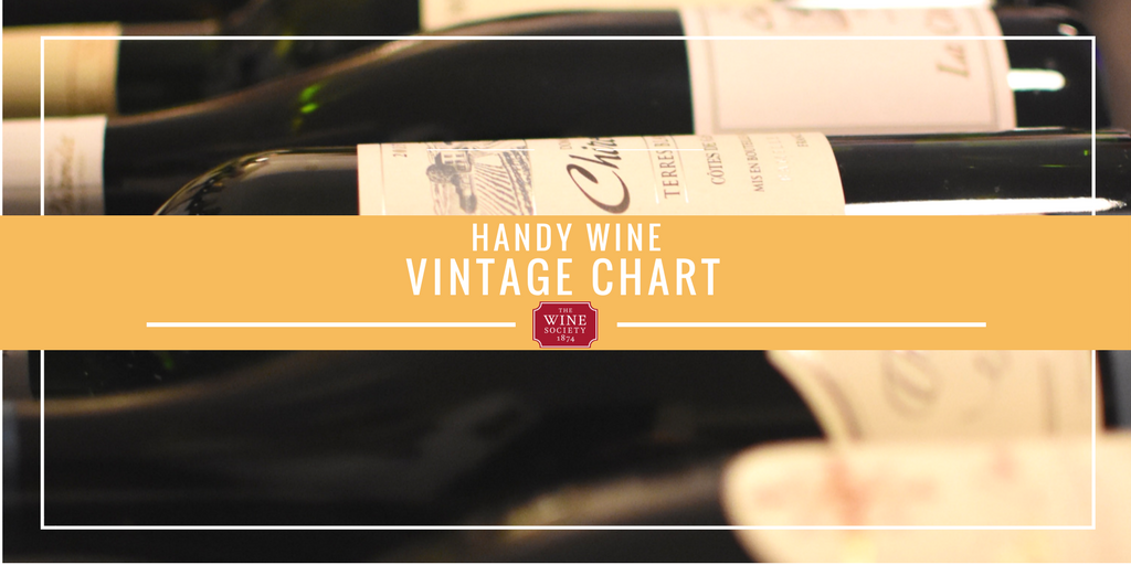Wine Society Vintage Chart