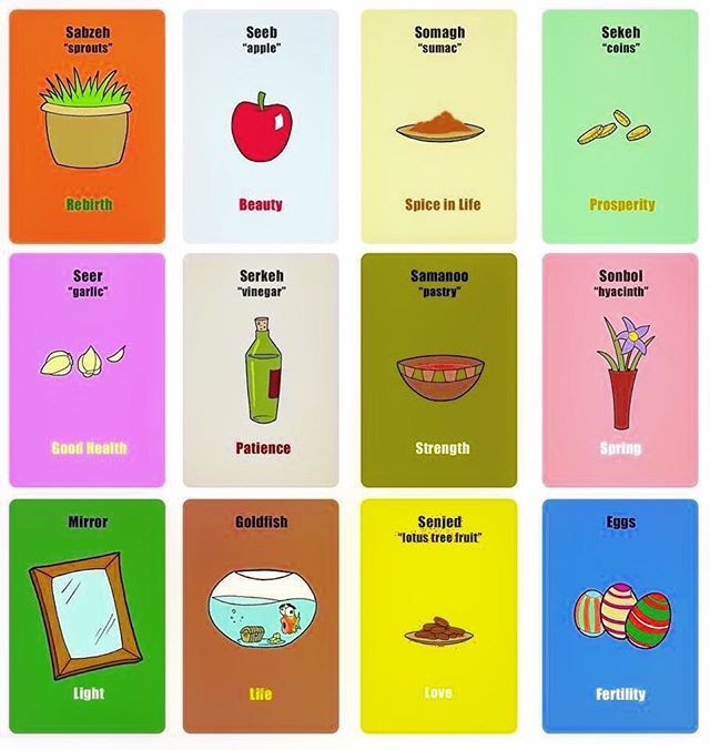 Sabrina Ghayour-Lynn tweet media