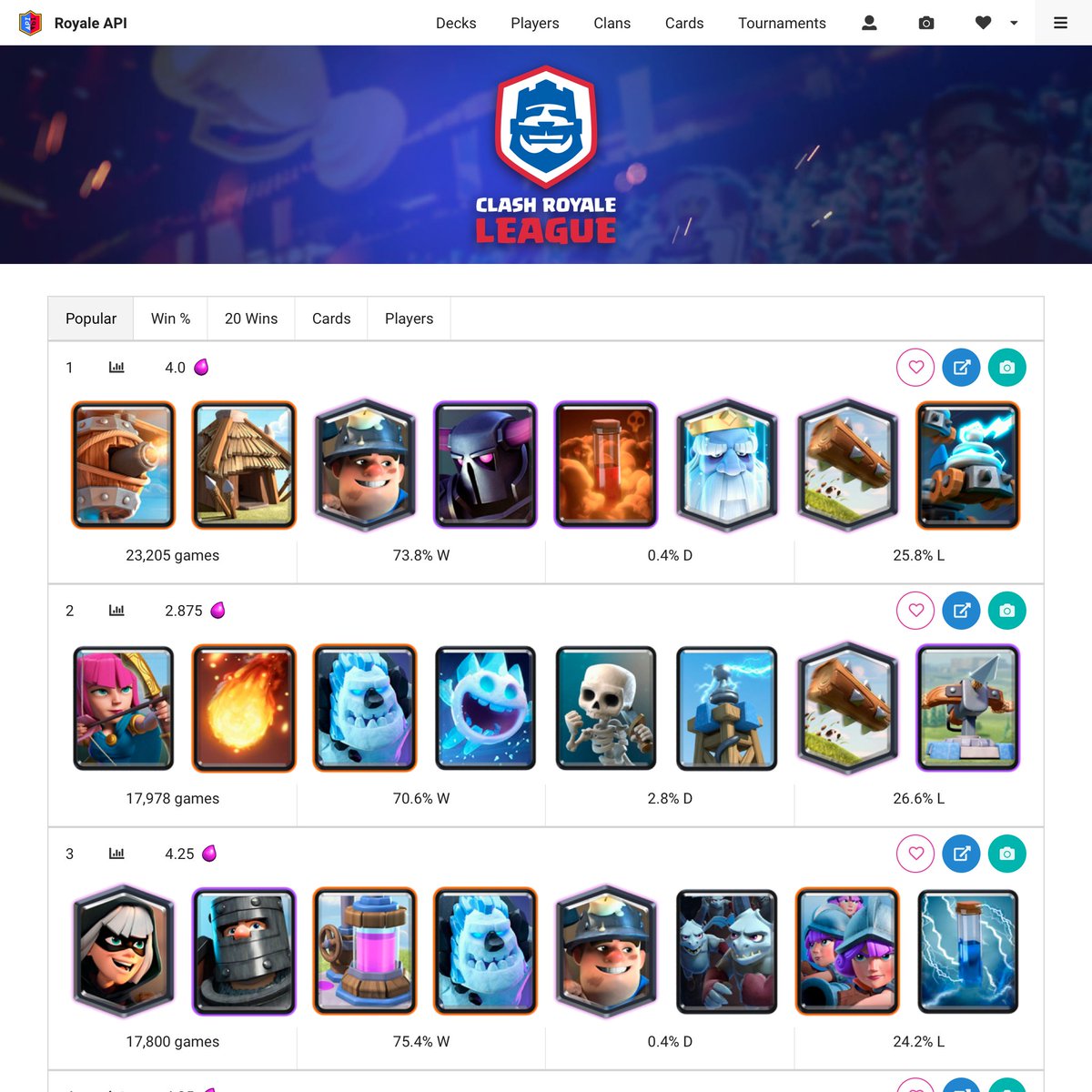 5 best cards to use in Clash Royale Qualify for CRL challenge