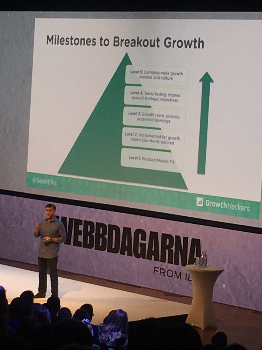 Nattalaa's tweet photo. Sean Ellis is talking about the 5 milestones to being succesful at #Growthhacking! #Webbdagarna https://t.co/ev926F852C