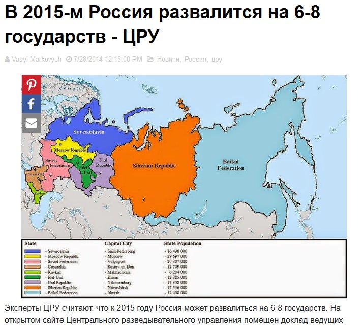 Будут против российской федерации. Карта развала Российской империи 1917. Карта распада России. Карта России после распада. Карта разделения России.